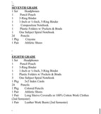 Sulphur Bluff Eighth Grade